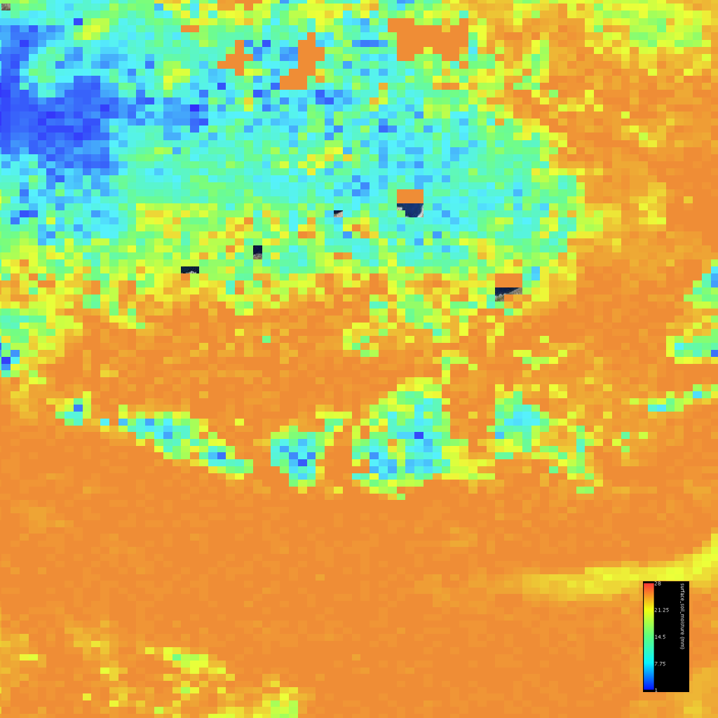 Regional Climate Values